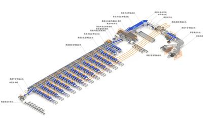 Large-Scale Sorting Solution